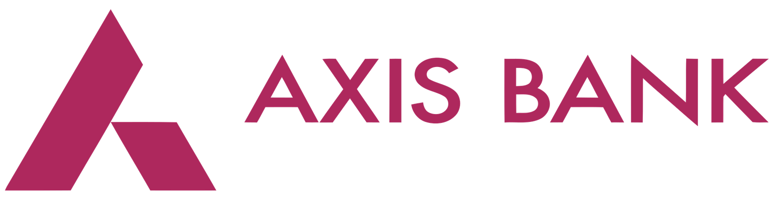 Axis-Bank
